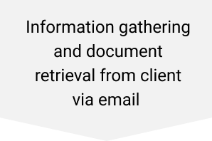 Executive branding service illustration